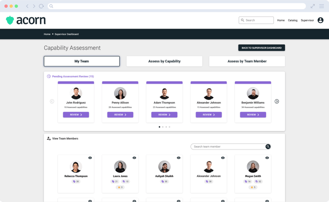 Acorn Plms Capability And Performance Management